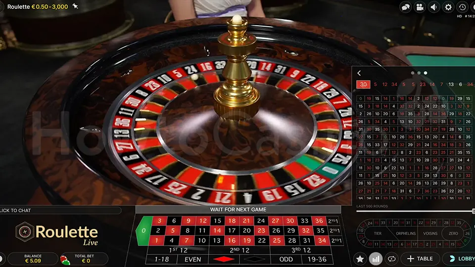 สูตรรูเล็ตเดิมพัน