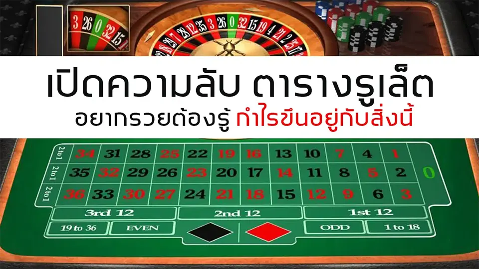 สูตรรูเล็ตเดิมพัน