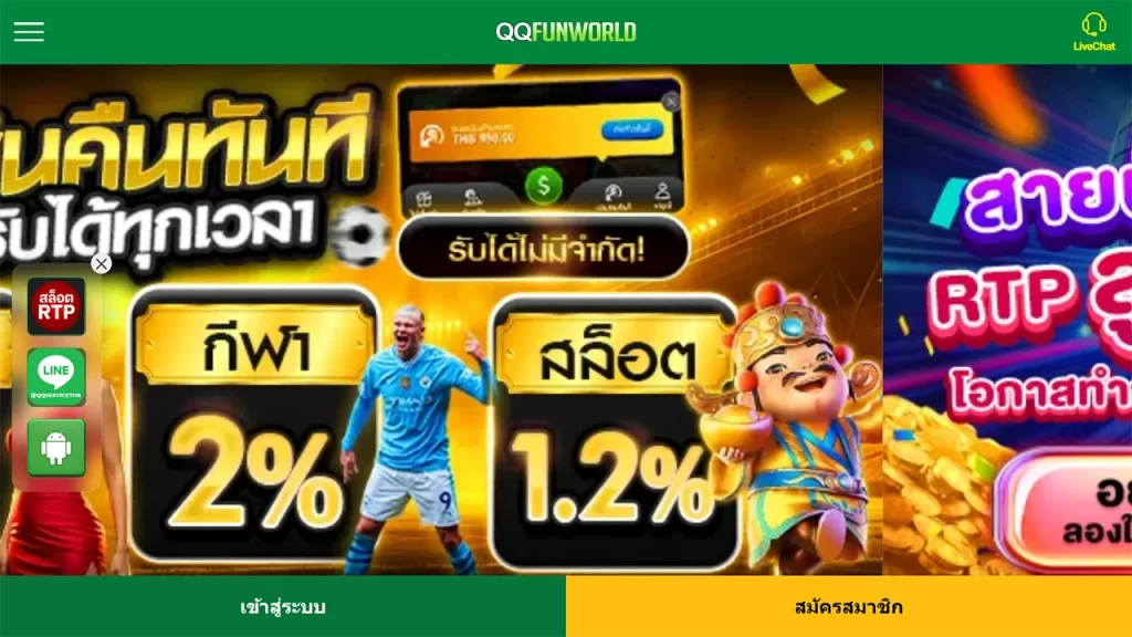qqfunworld ทางเข้า