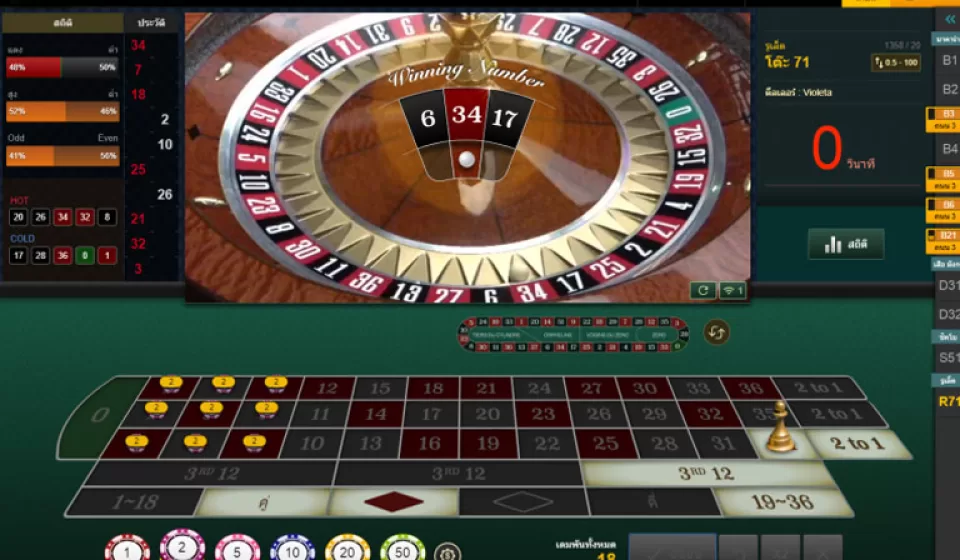 วิธีการเล่นรูเล็ตออนไลน์ไทย