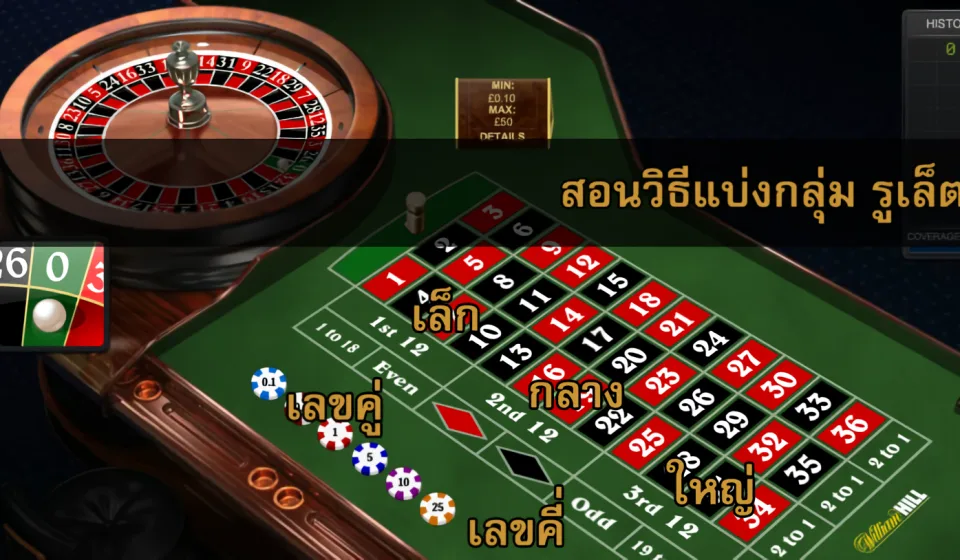 การทำเงินจาก รู้ เล็ ต