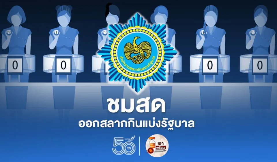 การอ่านผลสลากกินแบ่ง